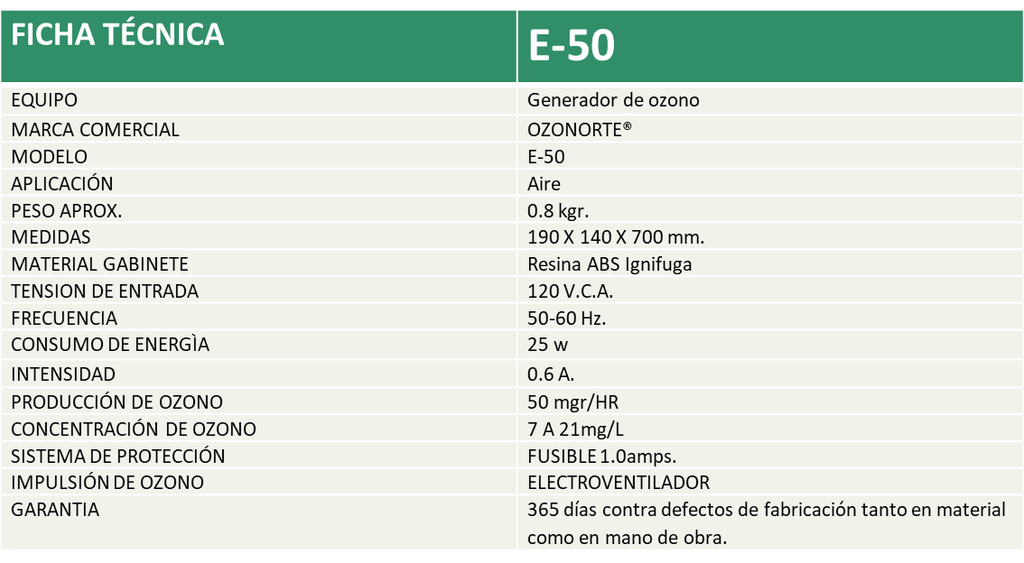 Generador de Ozono