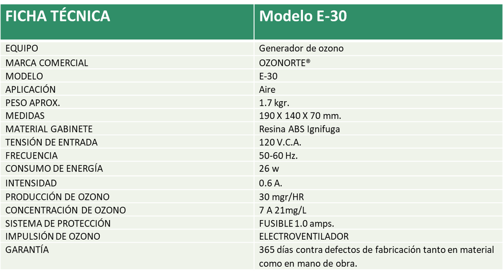 Generador de ozono E-30