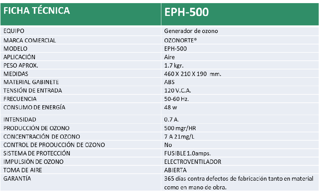Generador de ozono para agua modelo A-400-M3